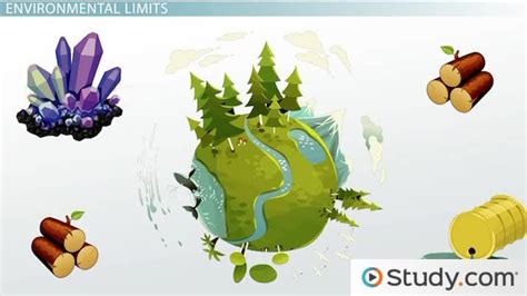 Sustainable Development within Environmental Limits - Lesson | Study.com