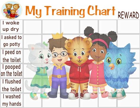 Daniel Tiger Potty Training reward chart printable PDF Potty | Etsy