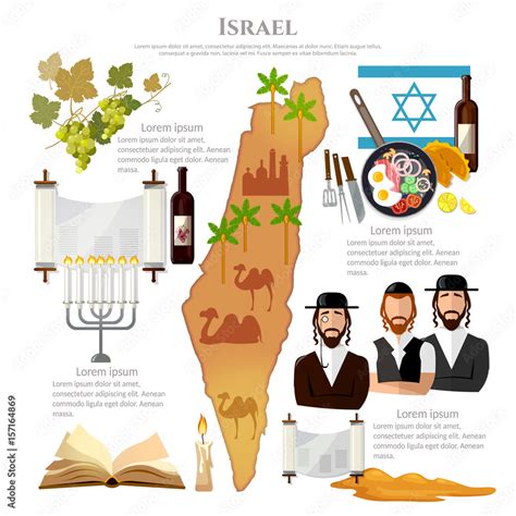 Israel tradition and culture. Travel vacation to Israel, attractions ...