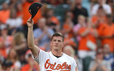 Orioles 2021 Minor League Roster Projections - Baltimore Sports and Life