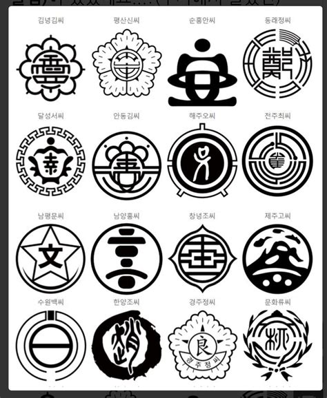 Korean Family Crests / Emblems | Professional logo design, Korean art, Art tattoo