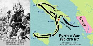 Pyrrhic War map | MalagaBay