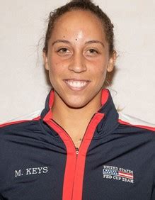 Madison Keys Tennis Player Profile | ITF