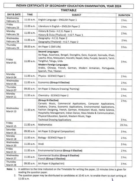 ICSE Class 10 Date Sheet 2024 Out at cisce.org, ICSE Board Exam Dates