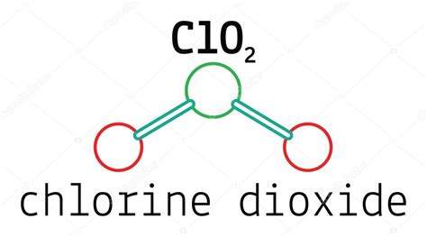 ClO2 molécula de dióxido de cloro 2022