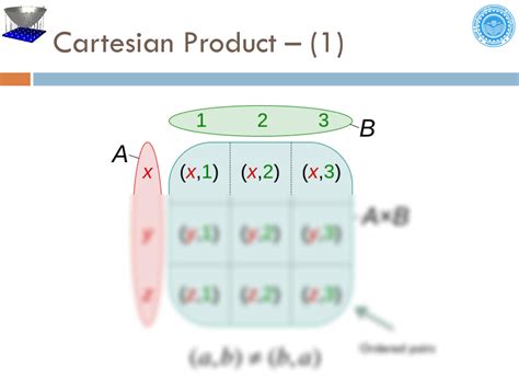 SOLUTION: Convex optimization chapter 1 introduction to convex optimization basics - Studypool