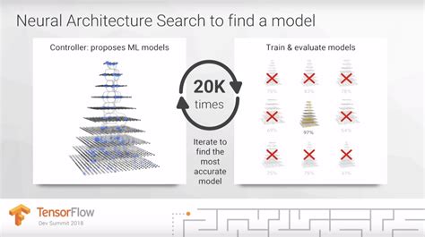 uci machine learning repository full form - Leonia Shumate