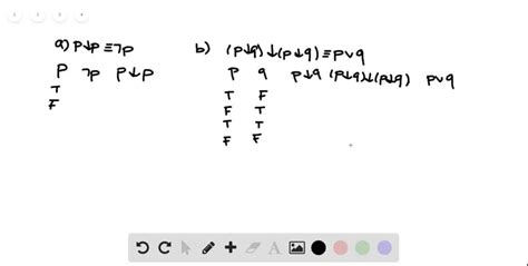 The Sheffer stroke / is a binary operator" define…