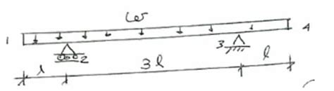 Solved Calculate the vertical, horizontal displacement and | Chegg.com