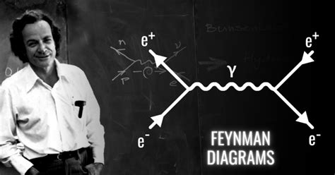 What Are Feynman Diagrams And How Did They Change The Course Of Physics?