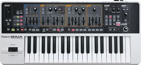 Classic Roland Synths - Roland U.S. Blog