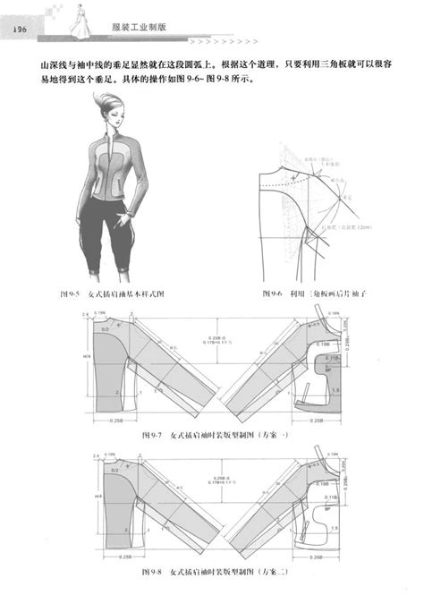 Garment pattern design #sewing #patternmaking | Sewing design, Garment ...