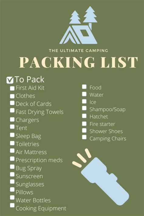 Camping Essentials: What to Pack for Tent Camping - A Couple Days Travel