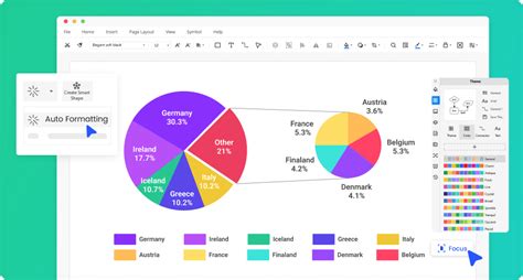 Free Pie Chart Maker with Free Templates - EdrawMax