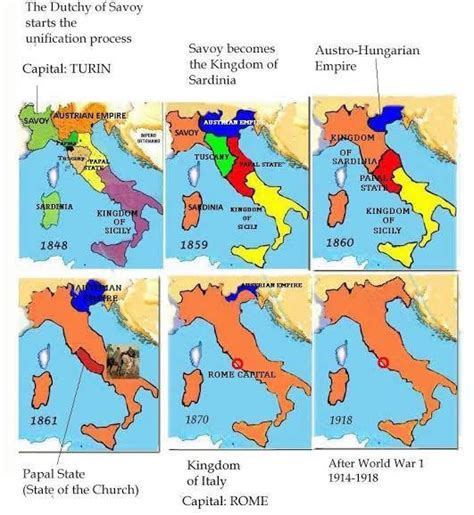 Italian unification process. - Maps on the Web