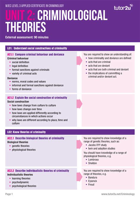 wjec Revison list - Page 1 tutor2u/Criminology Unit 2: Criminological Theories WJEC Level 3 ...