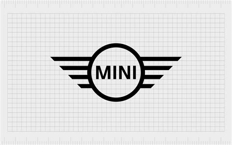 Mini Car Logo History: Evolution Of The Mini Symbol