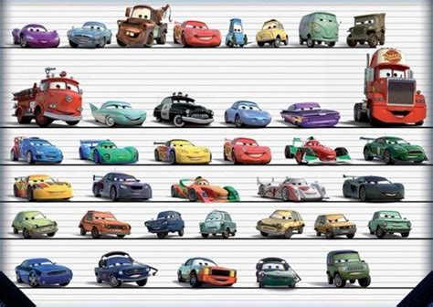 Disney Pixar Cars 2 images Cars 2- Characters HD wallpaper and ...