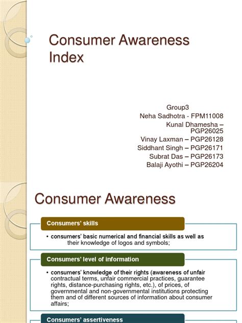 Consumer Awareness Index | Contractual Term | Brand