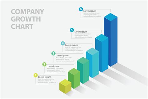 Business Growth Chart Template