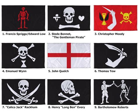 World Famous Pirate Flags 3x5 Jolly Rogers Made With | Etsy