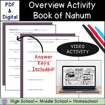 The Book of Nahum Summary by Teaching to Equip | TPT