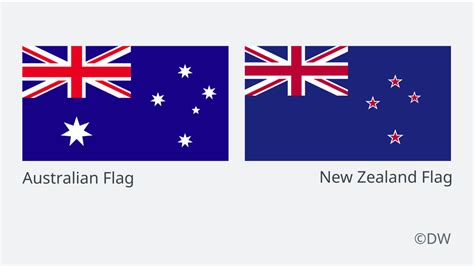 New Zealand Flag Vs Australian Flag