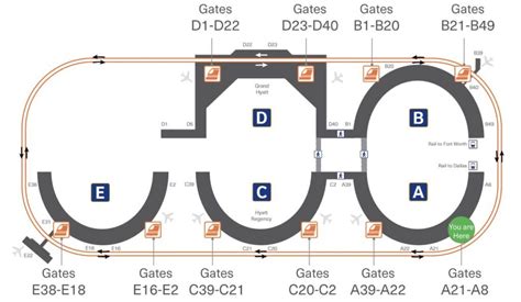 Dallas Fort Worth International Airport Terminal Guide