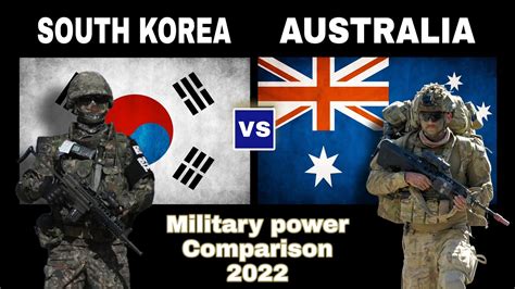 South Korea vs Australia Military power comparison 2022 | S.KOREA and ...