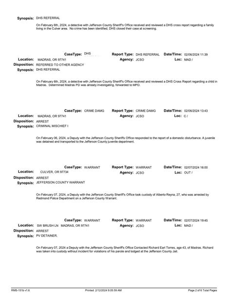 PRESS LOG Jefferson County Sheriff’s Office - Ranch Matters CRR, LLC