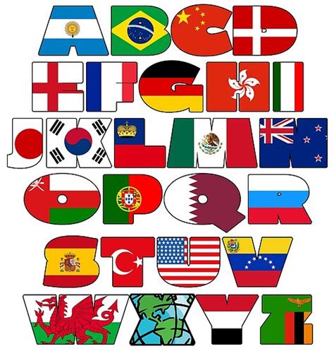 Alphabet Country Flags