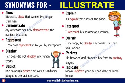 Illustrate Synonyms: 30 Useful Words to Use Instead of ILLUSTRATE - English Study Online