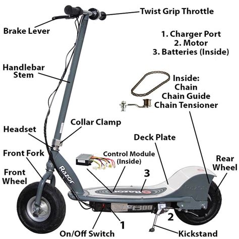 [DIAGRAM] Wildfire Scooter Diagram - MYDIAGRAM.ONLINE