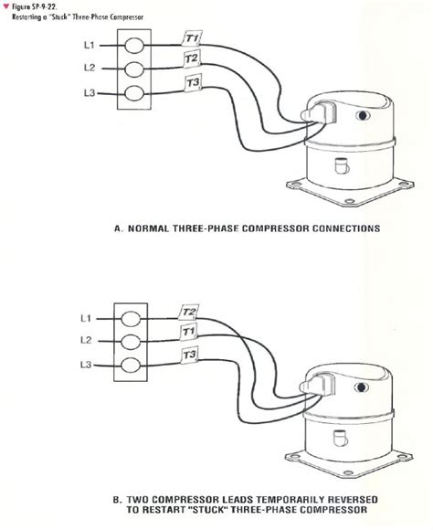 [DIAGRAM] 3 Phase Hvac Compressor Wiring Diagram - MYDIAGRAM.ONLINE