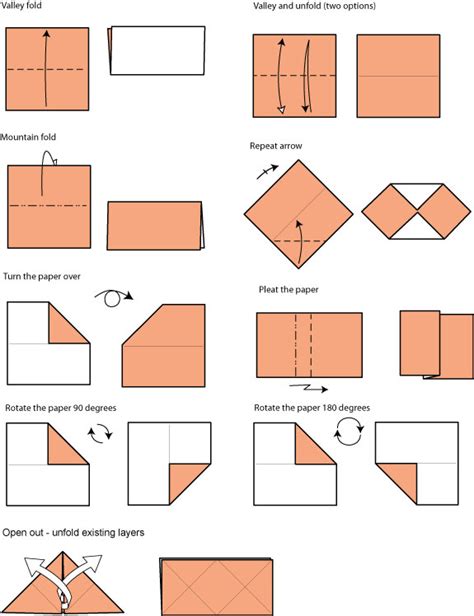 Folding Symbols – NickOrigami