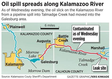 Kalamazoo River oil spill timeline after 6 years, billion-plus dollars ...