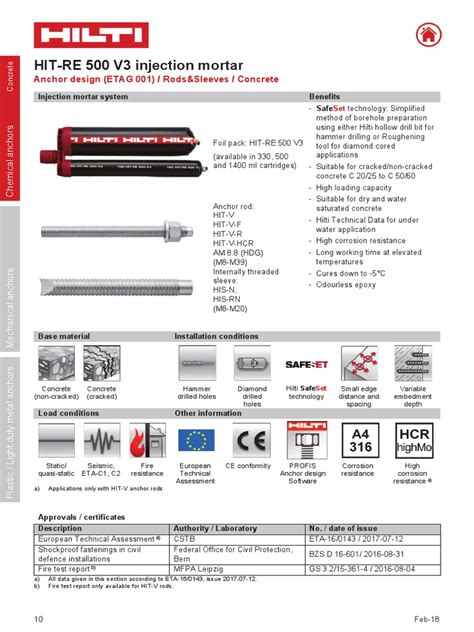 Hilti RE500V3 | PDF | Building Engineering | Building Materials