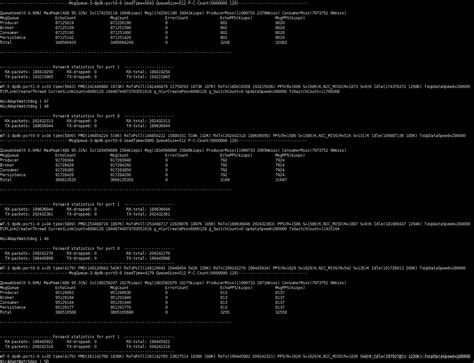 异数OS 织梦师-水母（一）--消息队列篇_git_AthlonxpX86的专栏-CSDN博客