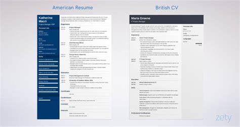 Resume vs CV: What’s The Difference & Does it Matter?