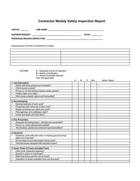 Contractor Weekly Safety Inspection Report Template in Word and Pdf formats