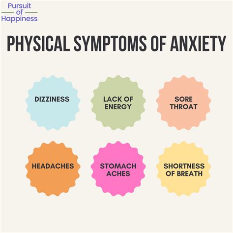 Symptoms of Anxiety & Anxiety Prevention with Science of Happiness