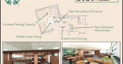 Blueprint Starbucks Floor Plan - Goimages Ily