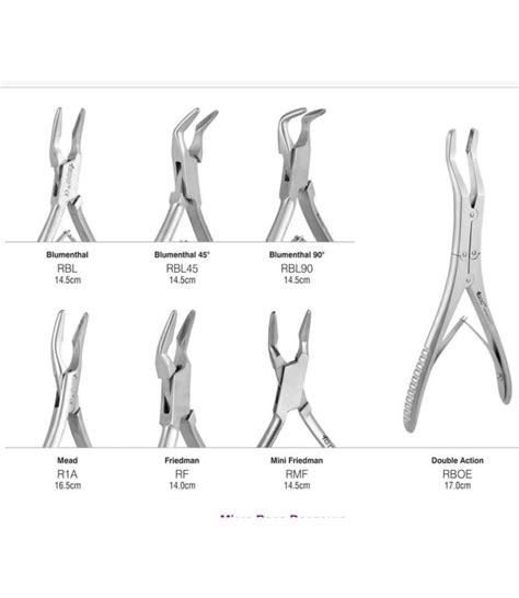 GDC Bone Rongeurs - Dental Genie