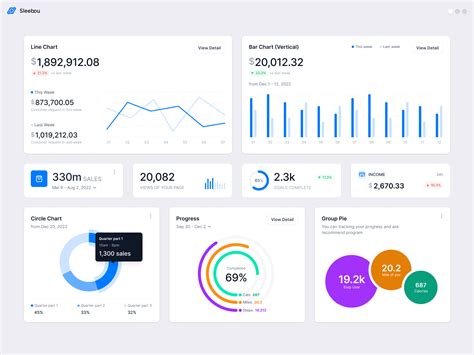 Data Visualization Card - Exploration by Call Me Wachid on Dribbble