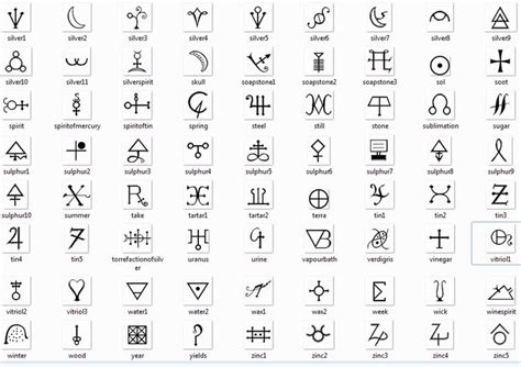 55 best images about Hieroglyphs/Jeroglificos on Pinterest | Occult, Phoenician and Special ...