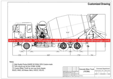 ISUZU FTR 7cbm transit mixer truck