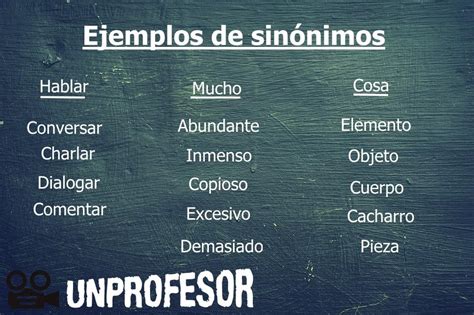 +100 ejemplos de SINÓNIMOS con EJERCICIOS resueltos