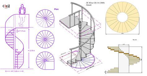 Minimum Spiral Staircase Dimensions - Image to u