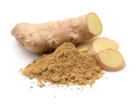 Ginger Nutrition Facts - Eat This Much