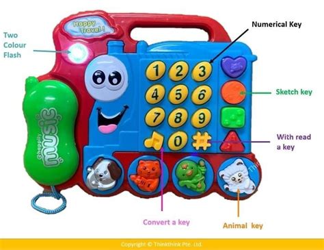 Colourful Happy Musical Train Phone for Early Learning – Think Think